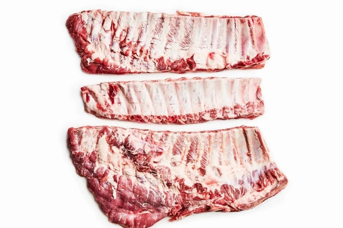 Understanding Ribs